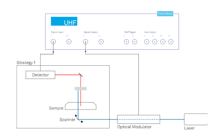 1638326605359057.png image.png