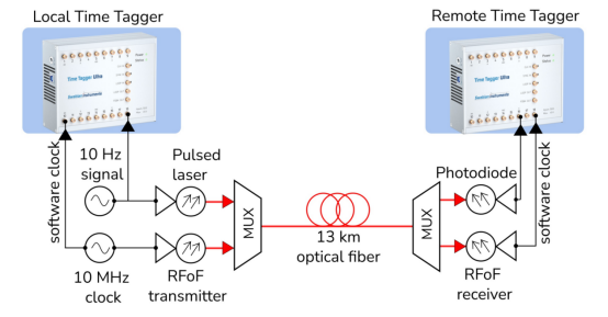 1713852357111955.png image.png