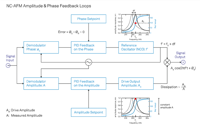 1717061584983319.png image.png