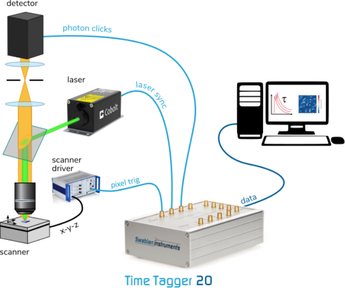 1717140564140115.png image.png