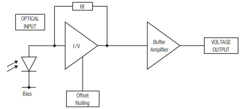 1720766680128875.png image.png