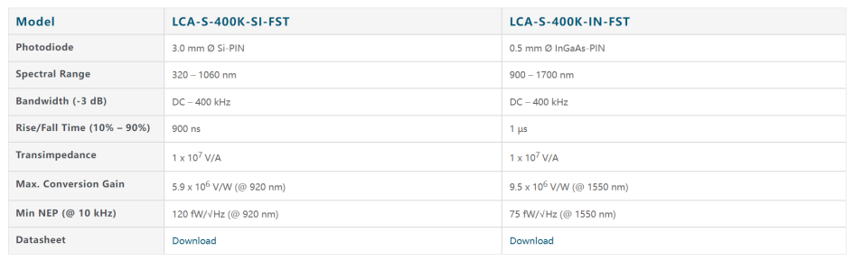 1721023282883098.png image.png