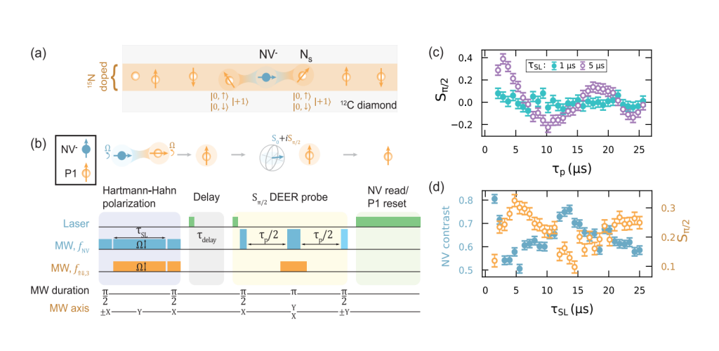 1740620884191276.png 圖3_副本.png