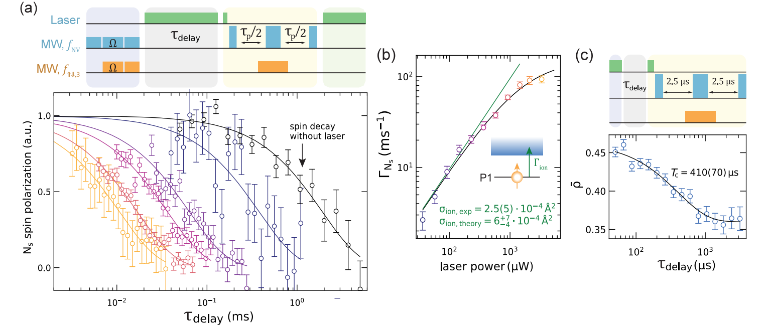 1740620987361596.png 圖4.png