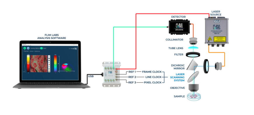 1747272367270282.png image.png