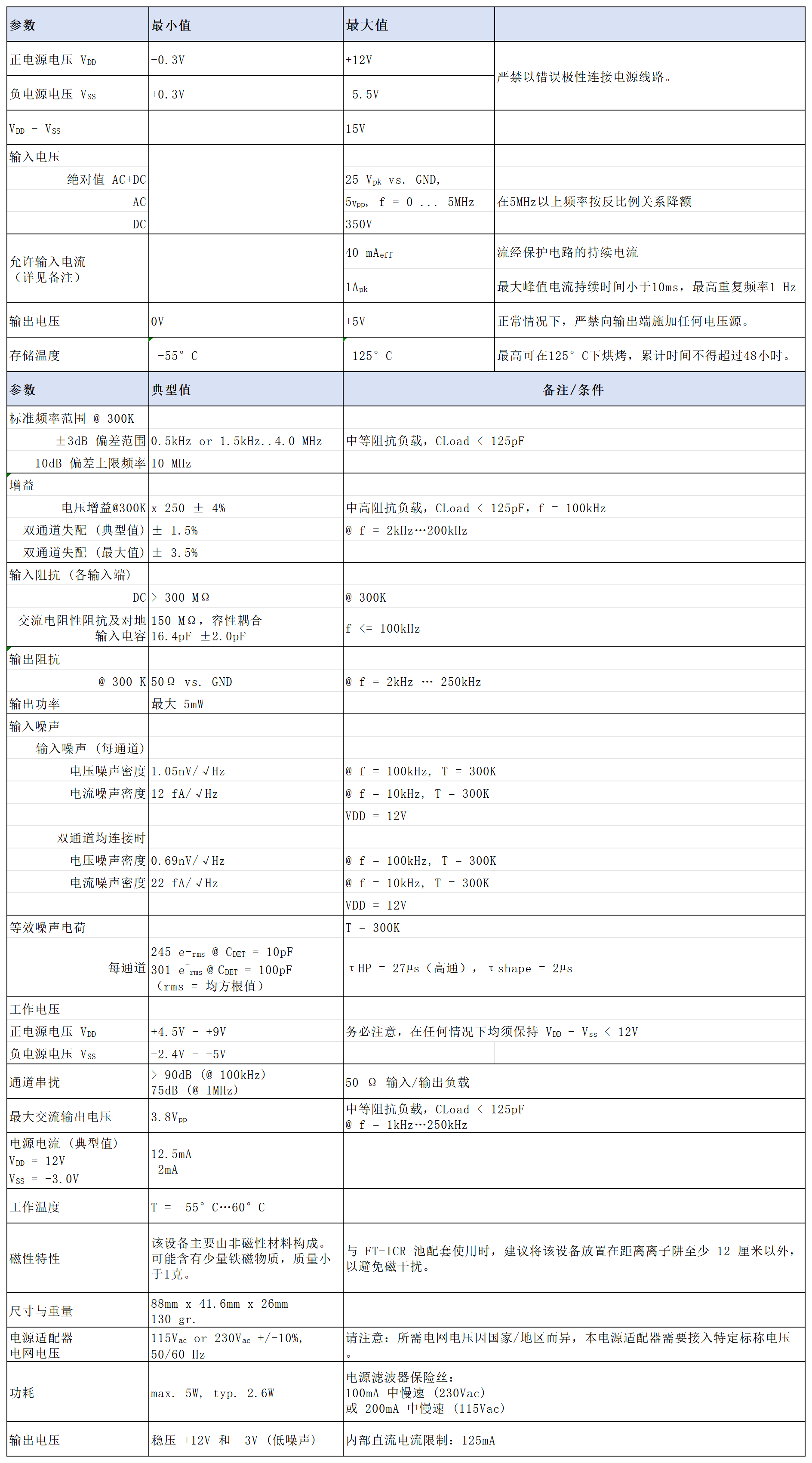 1760336462519393.png 產品規格表_Sheet1(1).png